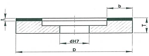 Surface diamond grinding wheel