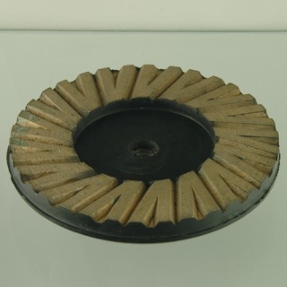 AC SWIRLY Tool